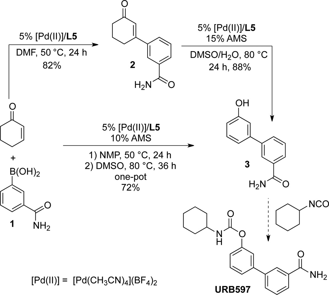 Scheme 4