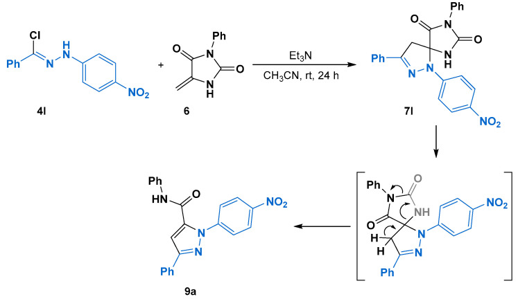 Scheme 4