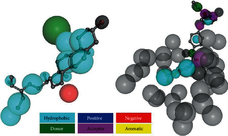 Figure 14