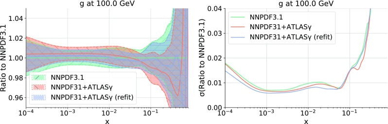 Fig. 13