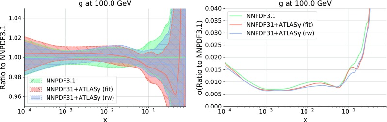 Fig. 14