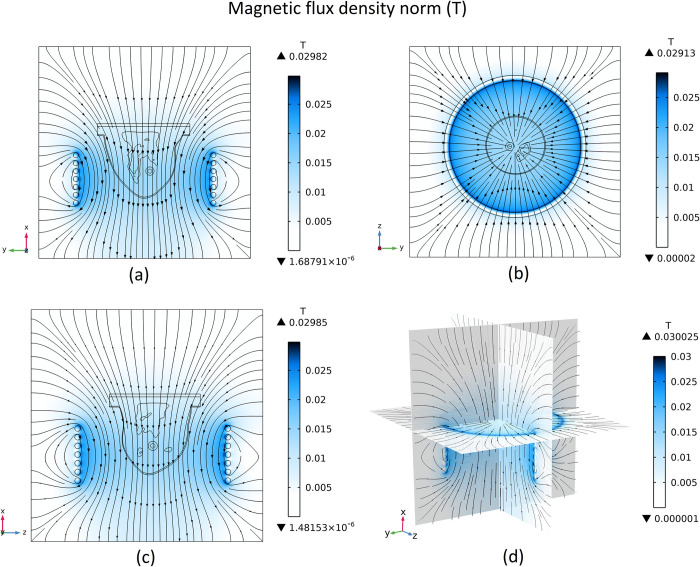 Fig 14