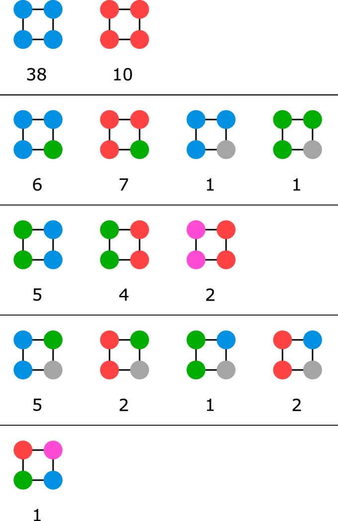 FIG 5