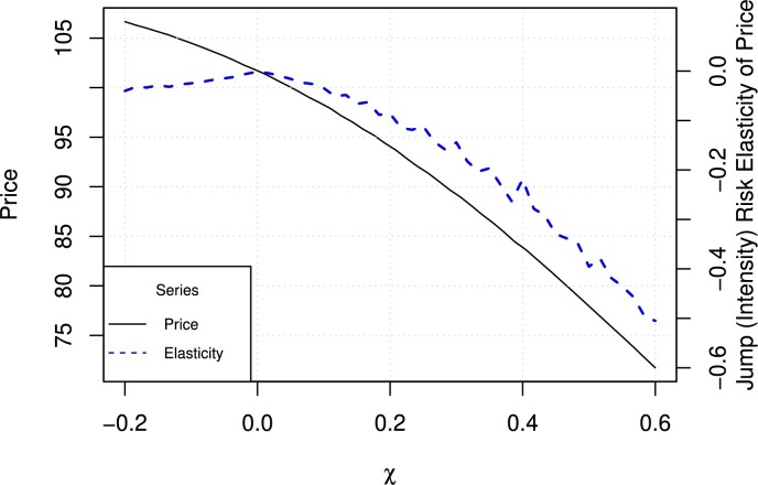 Fig. 11