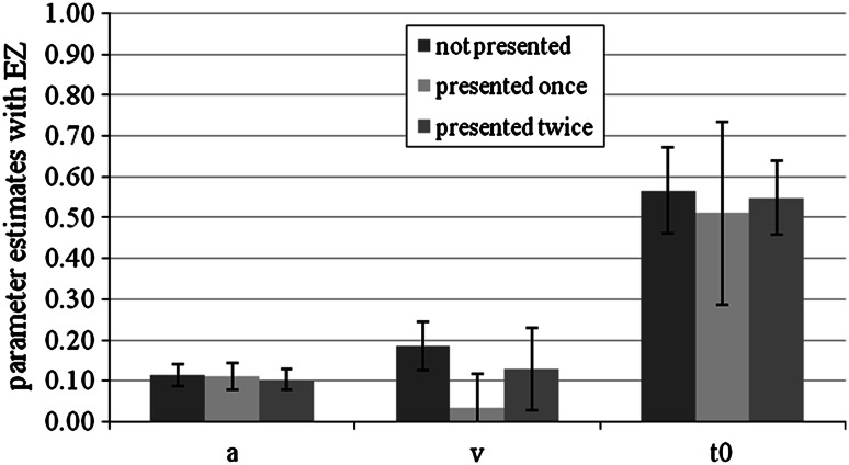 Fig. 9