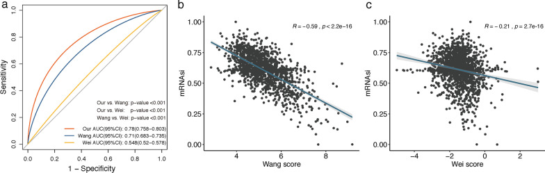 Fig. 11
