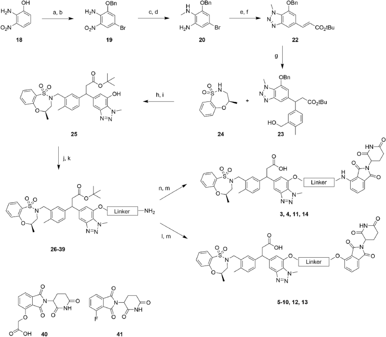 Scheme 1