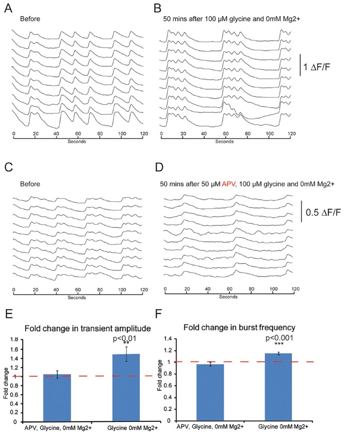 Fig. 6.