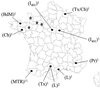 FIG. 3