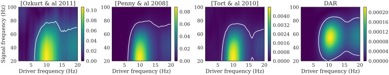 Fig 12