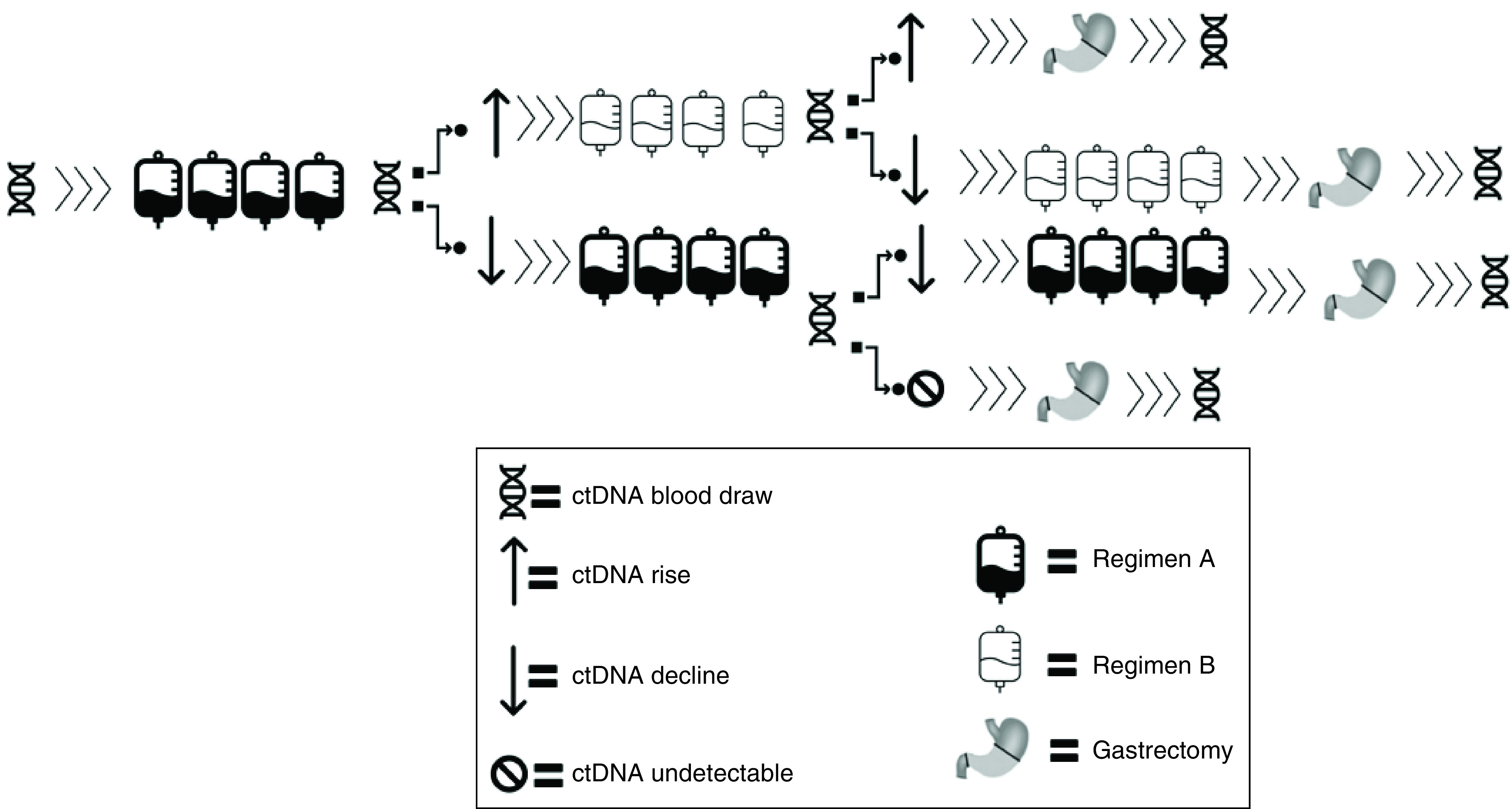 Figure 1. 