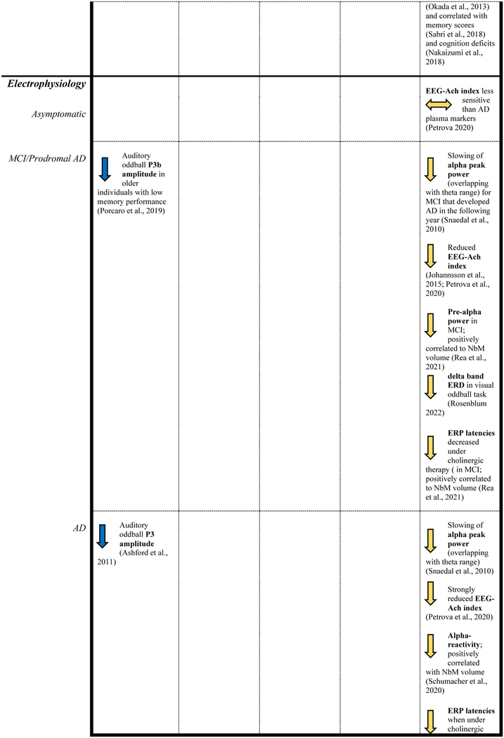 graphic file with name nihms-1859176-t0004.jpg