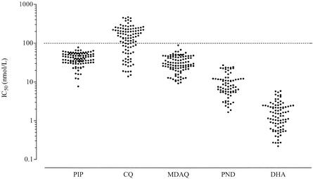 FIG. 1.