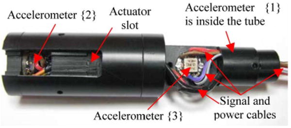 Fig. 8