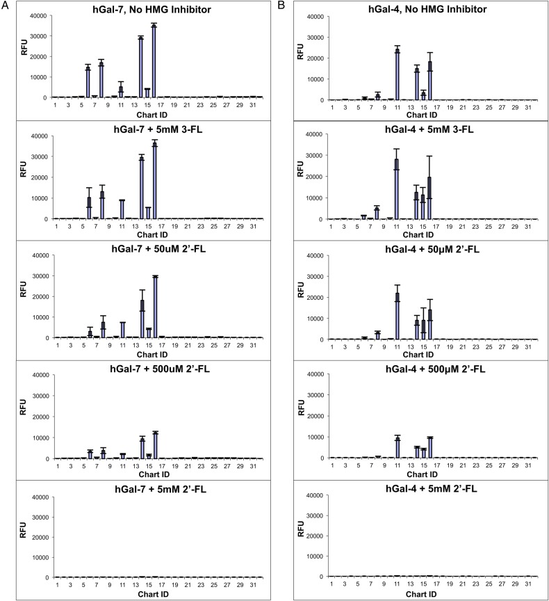 Fig. 4.