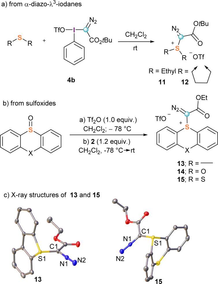 Scheme 3