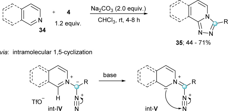 Scheme 8