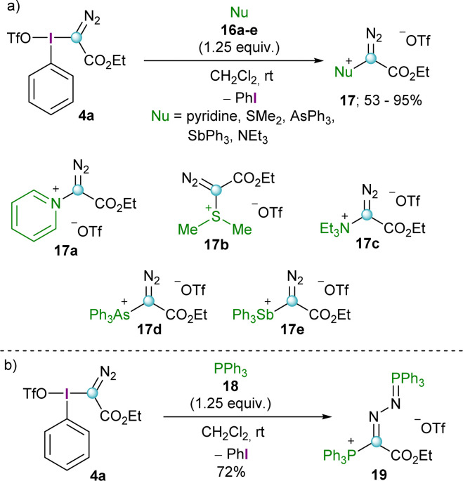 Scheme 4