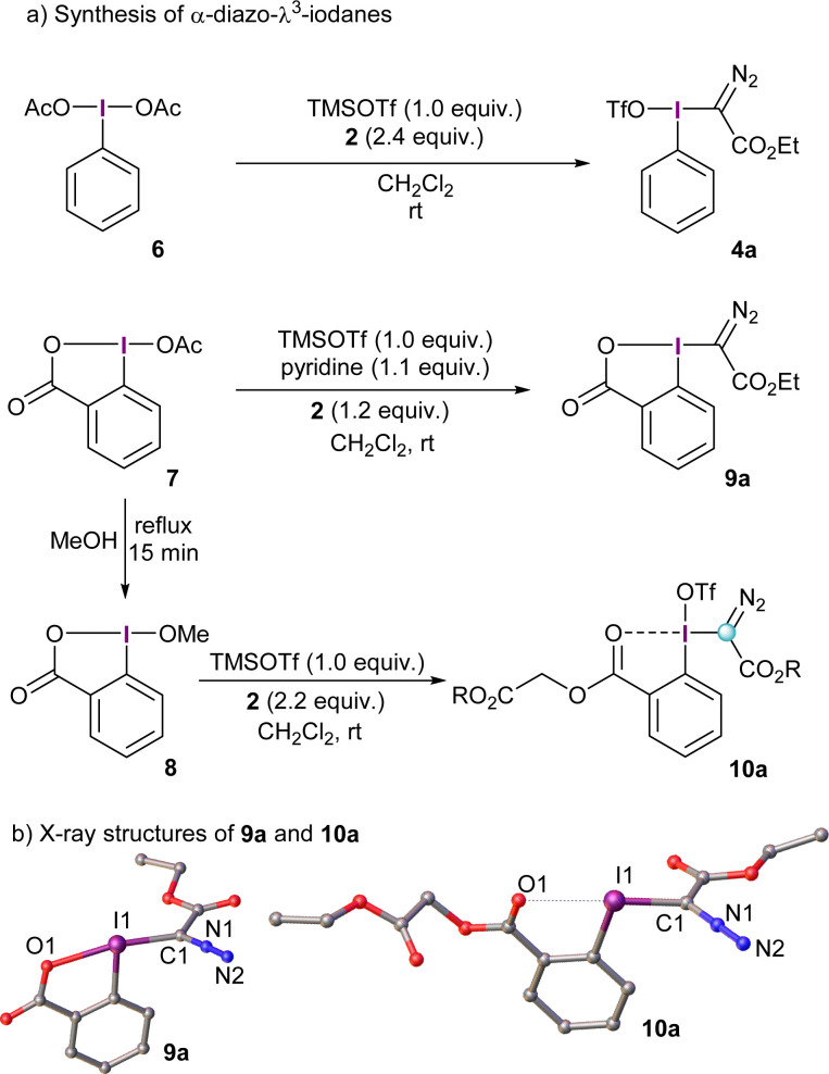 Scheme 2