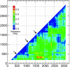 FIG. 4.