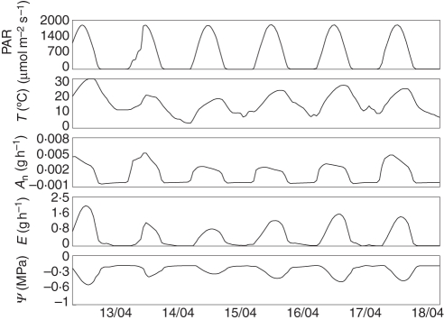 Fig. 4.