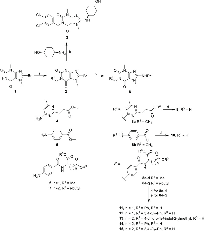 Scheme 1