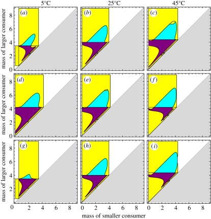 Figure 3.