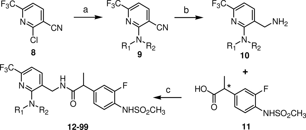 Scheme 2