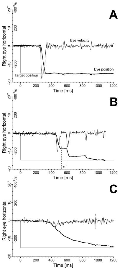 Fig. 8