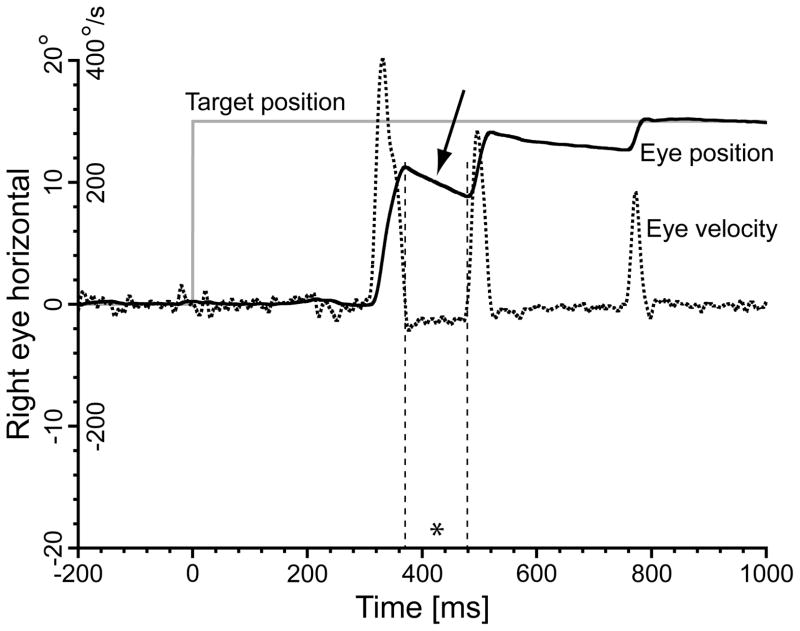 Fig. 9