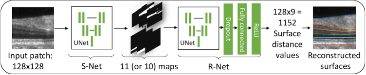 Fig. 2.