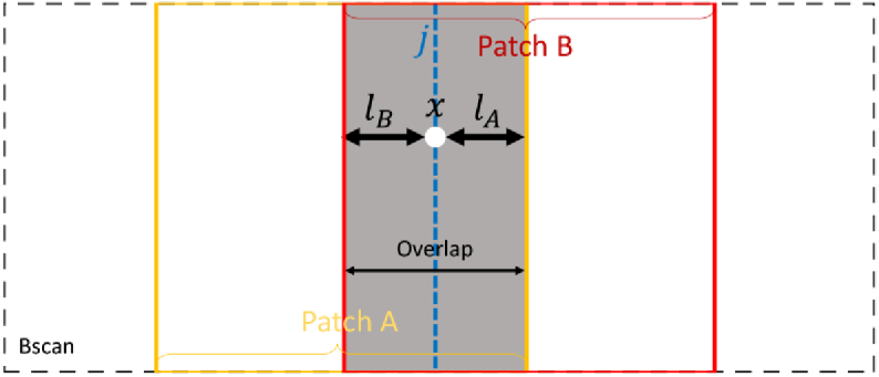 Fig. 5.