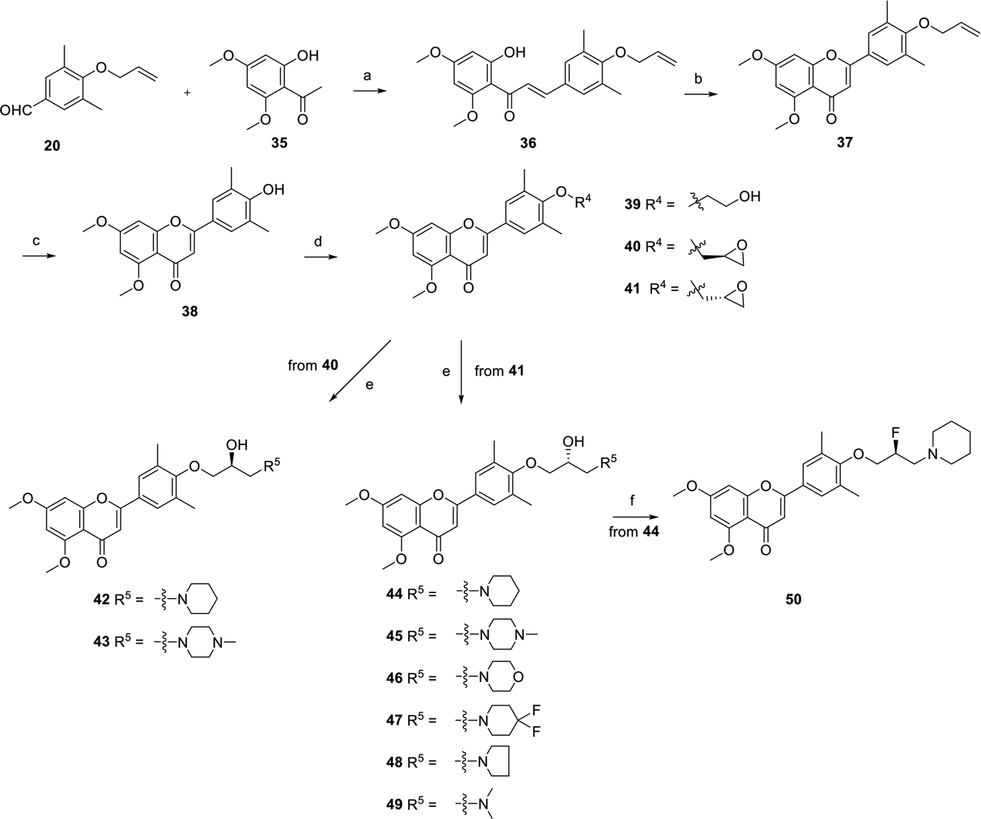 Scheme 4.