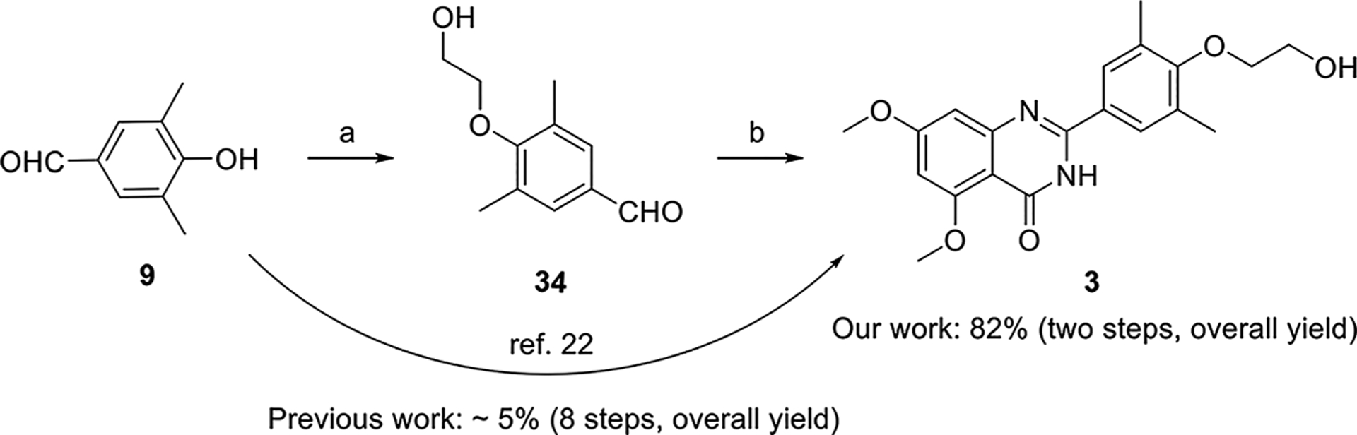 Scheme 3.