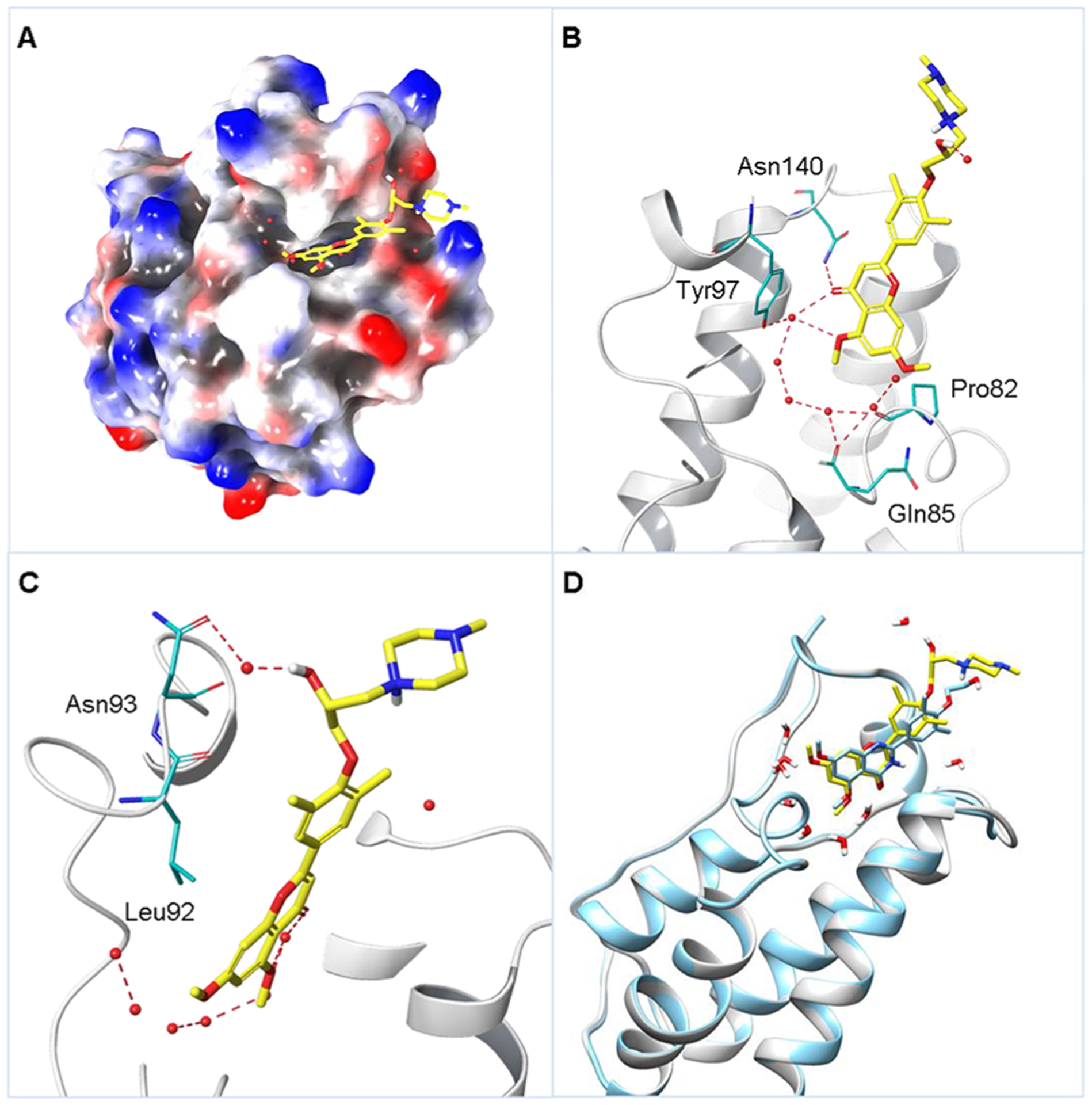 Figure 3.