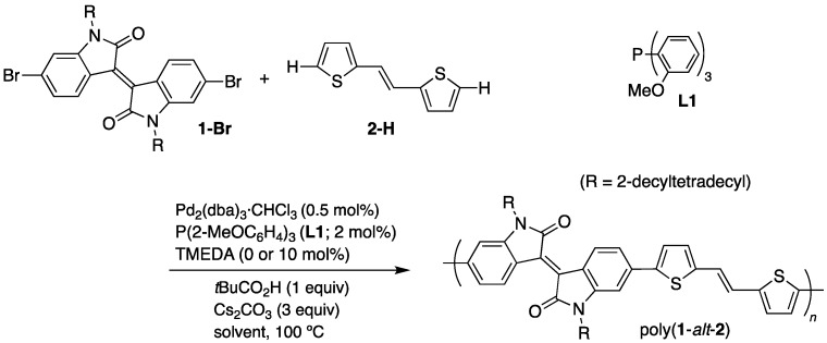 Scheme 1