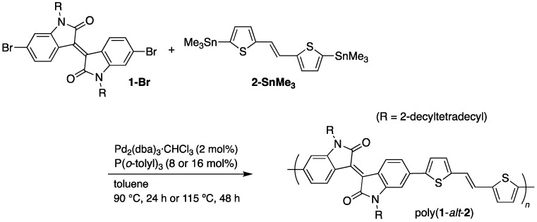 Scheme 2