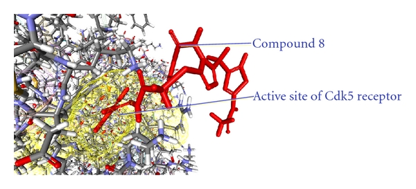 Figure 9