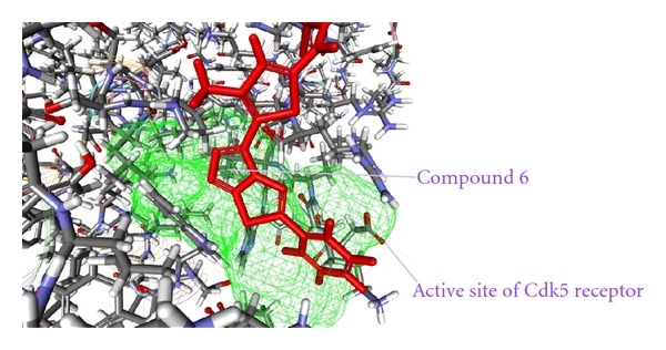 Figure 7