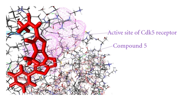 Figure 6