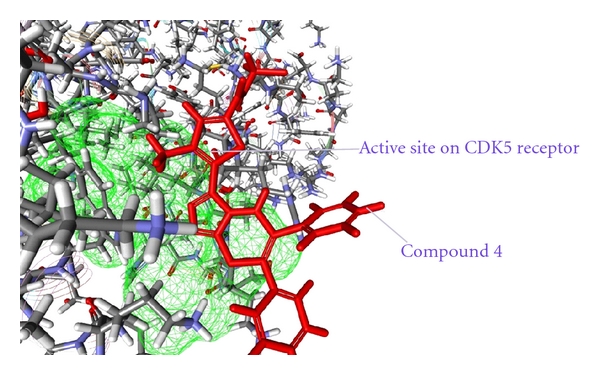 Figure 5