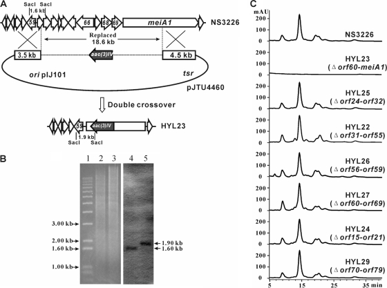 FIG. 4.