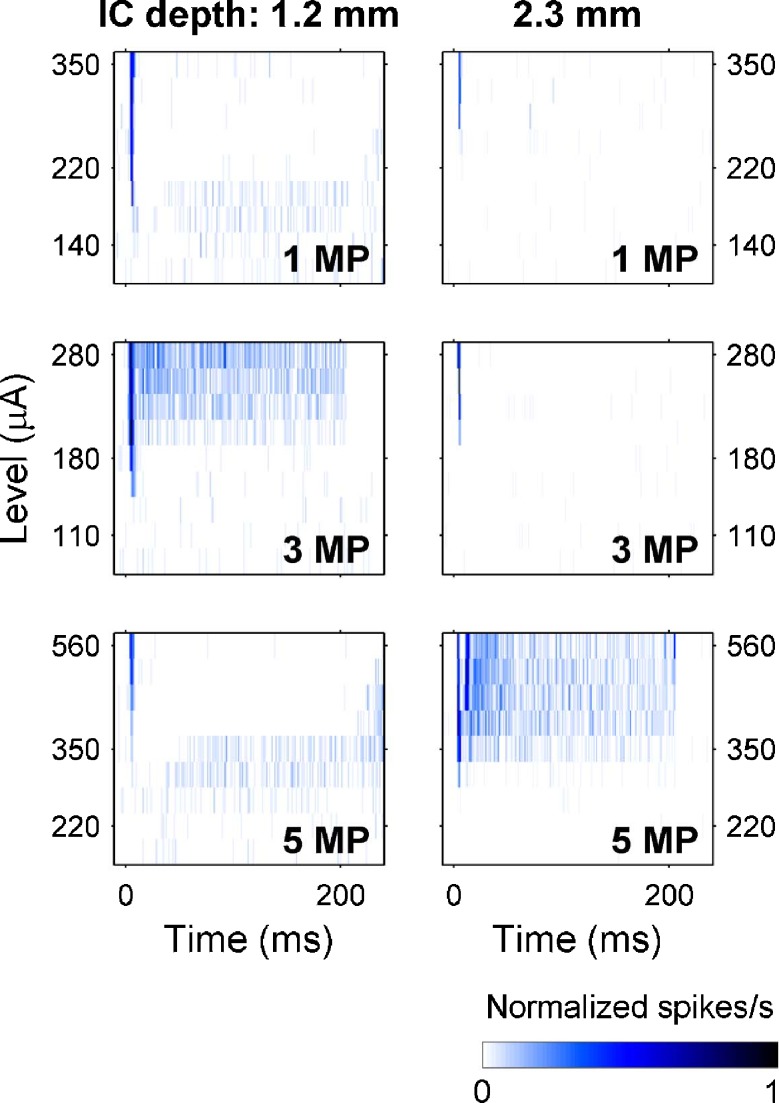 FIG. 11