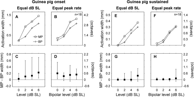 FIG. 13