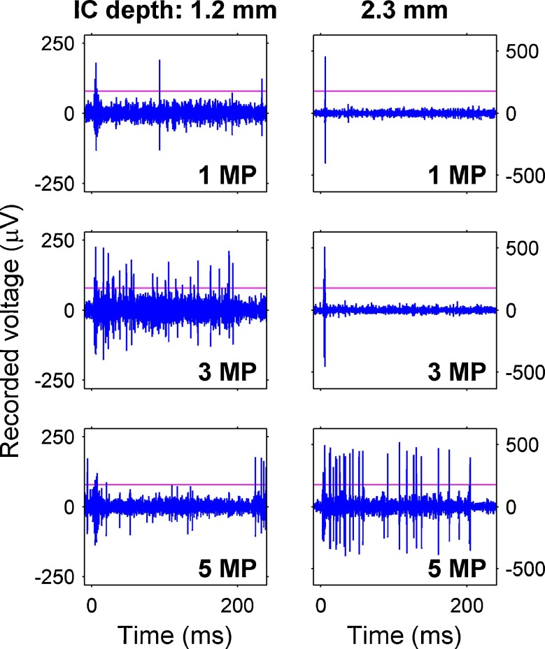 FIG. 10