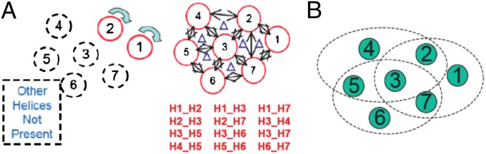 Fig. 2.