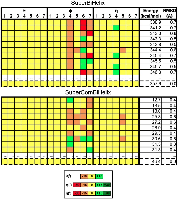 Fig. 3.