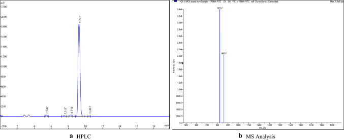 Fig. 2