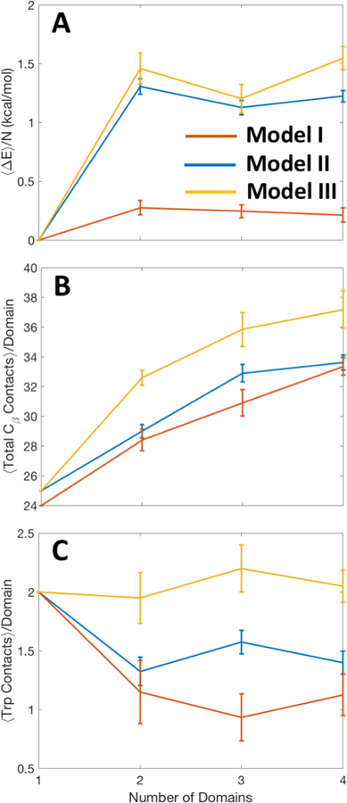 Fig. 10.