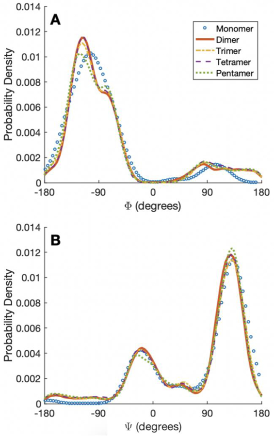 Fig. 11.